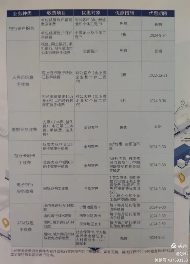 宁夏银行青铜峡龙海支行支付减费让利宣传